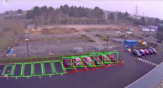  Free parking space detection using yolov8 and opencv